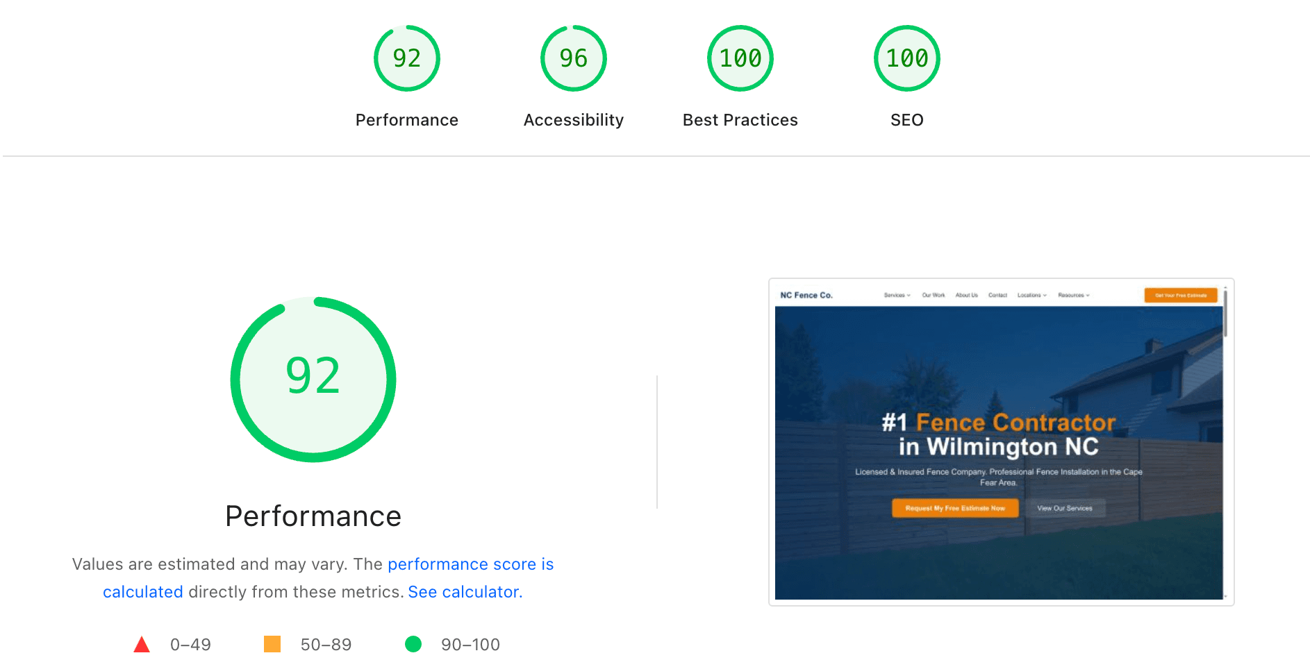 PageSpeed Insights Results showing 92 Performance, 96 Accessibility, 100 Best Practices, 100 SEO